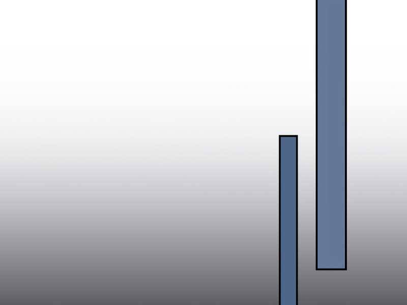 Sự Trở Lại Của Người Chơi Bị Đóng Băng Chap 50 - Next Chap 51