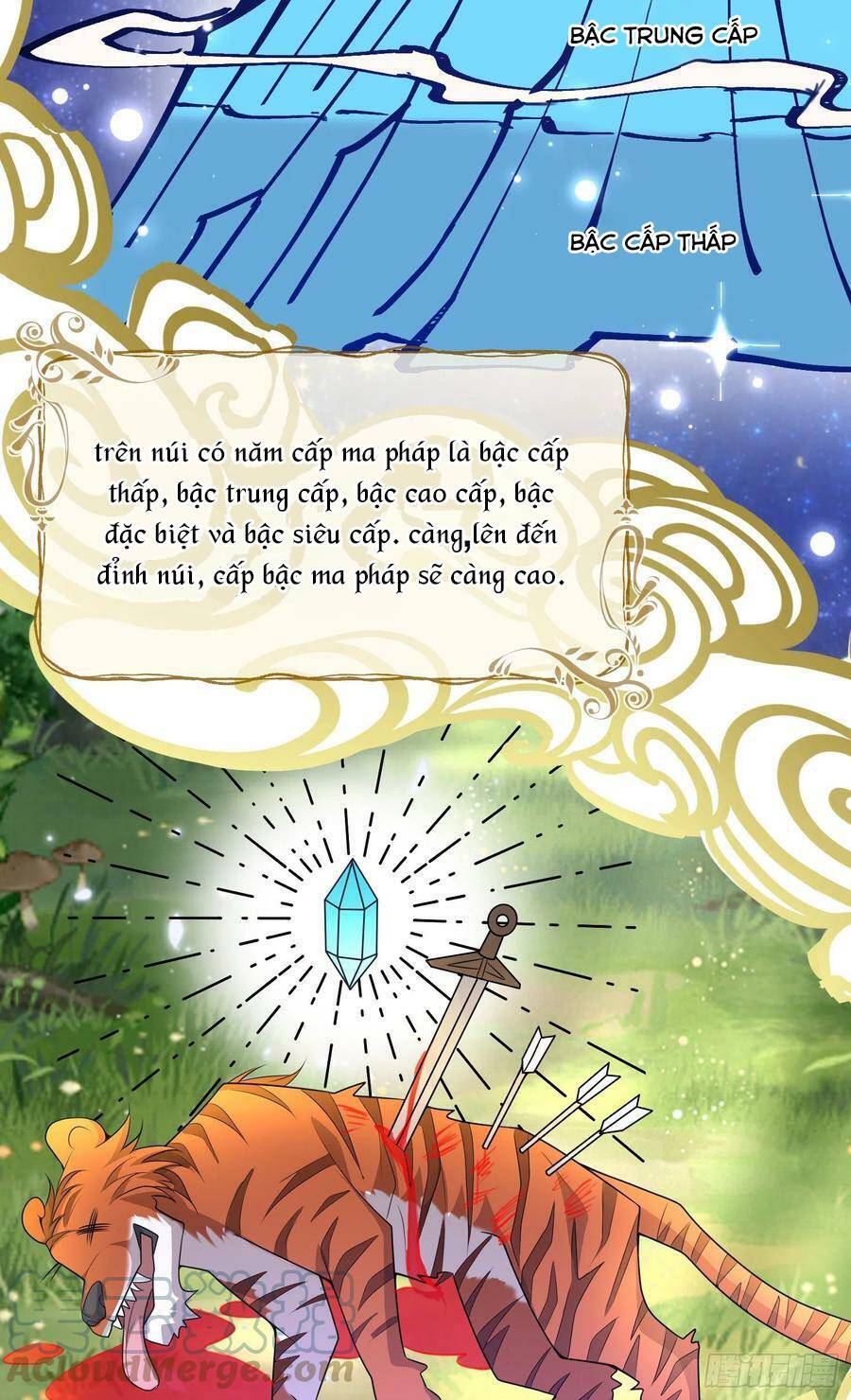 Trở Thành Bạch Nguyệt Quang Của Phản Diện Hắc Hóa Chap 59 - Next Chap 60