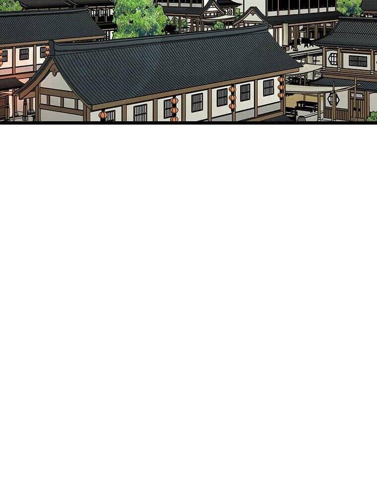 Học Giả Trở Lại Chap 122 - Next Chap 123