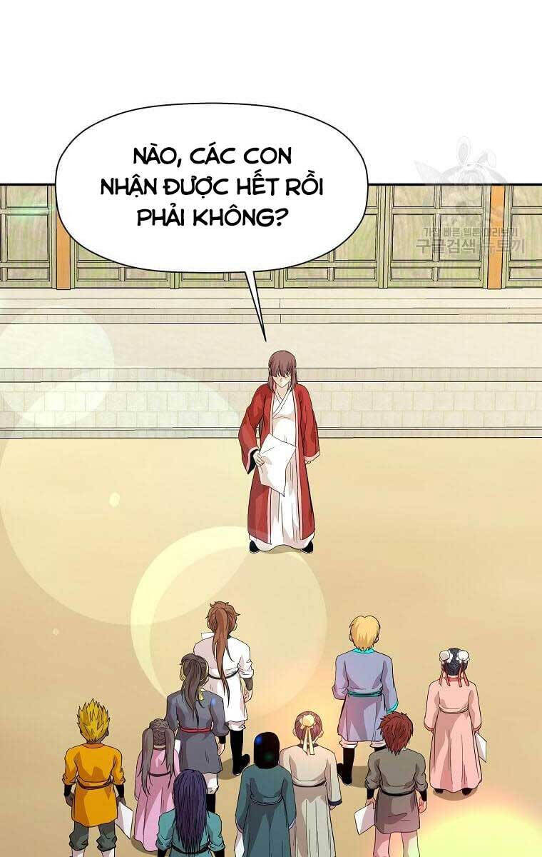 Học Giả Trở Lại Chap 139 - Next Chap 140