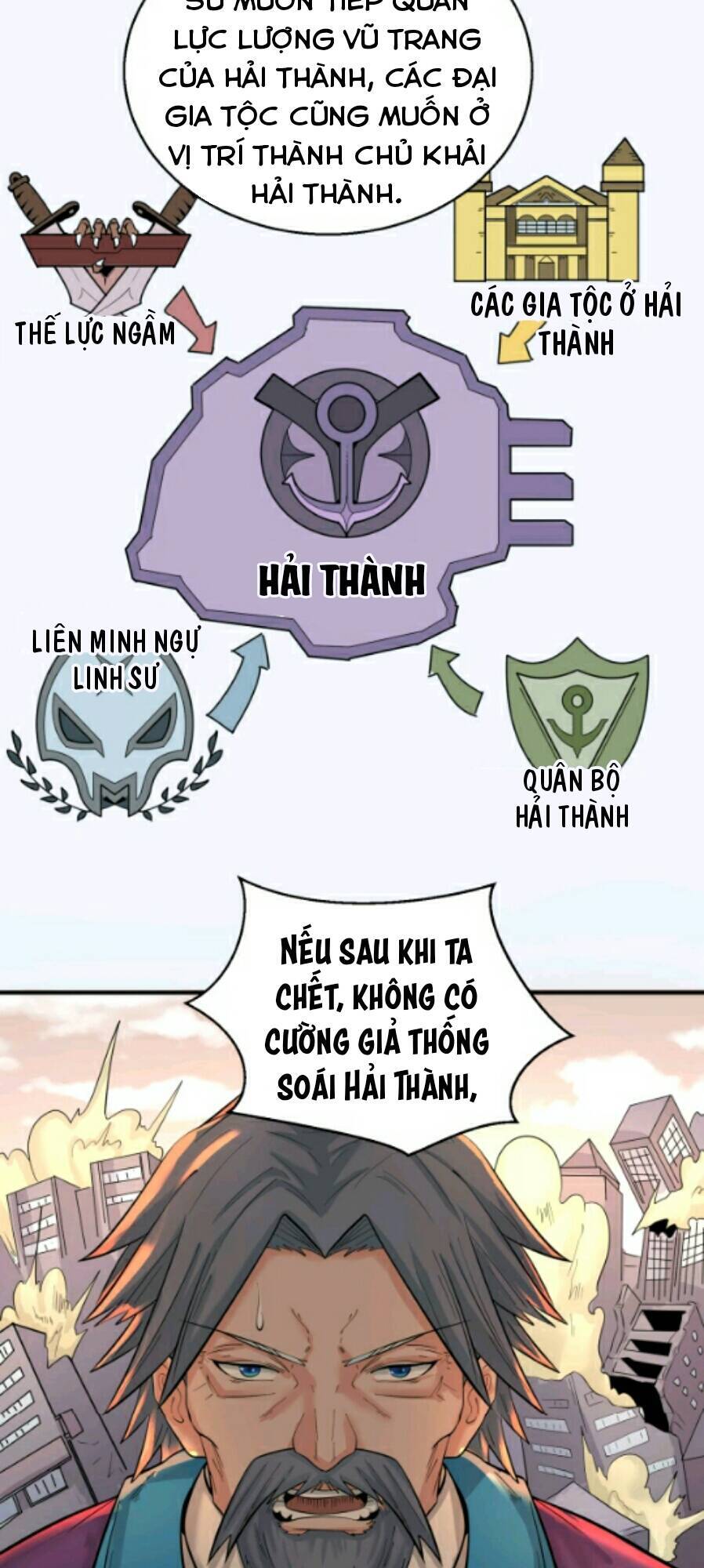 Kỷ Nguyên Kỳ Lạ Chap 40 - Next Chap 41