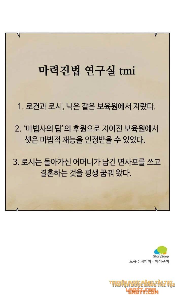 Nhật Ký Tuần Trăng Mật Của Phù Thủy Và Rồng Chap 29 - Next Chap 30