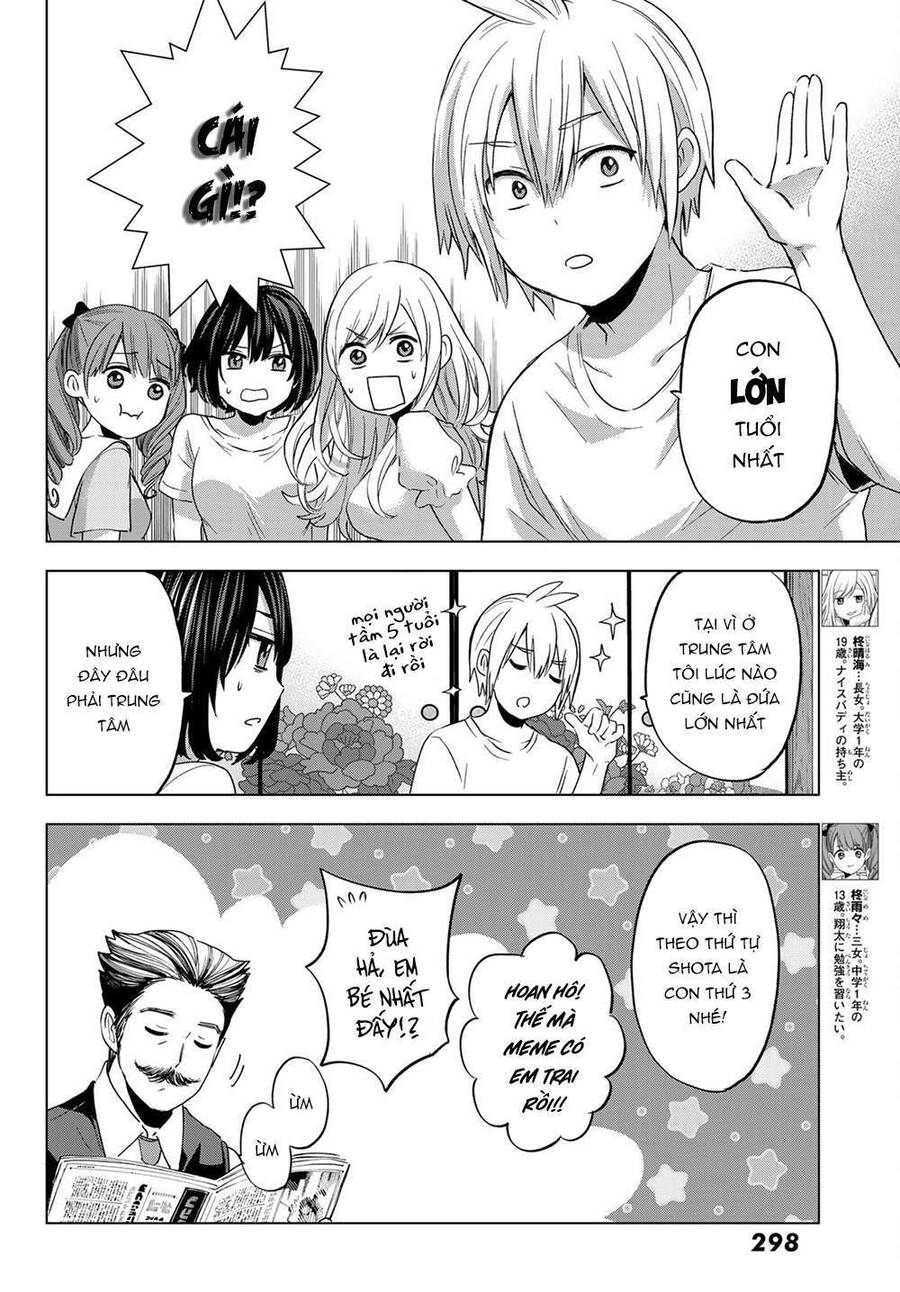 Every Day In A Vampire Family Chap 4 - Next Chap 5