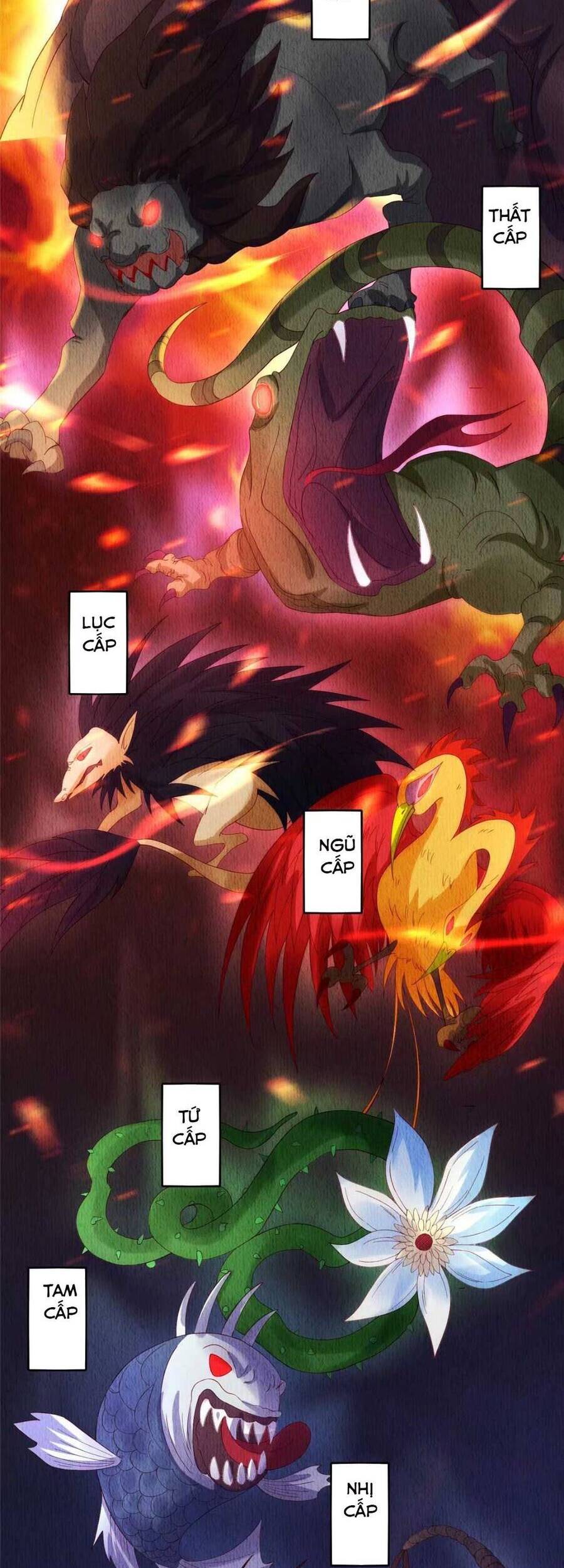 Trùng Sinh Sống Lại ! Các Hoàng Tử Ai Cũng Muốn Cưới Ta ! Chap 8 - Next Chap 9