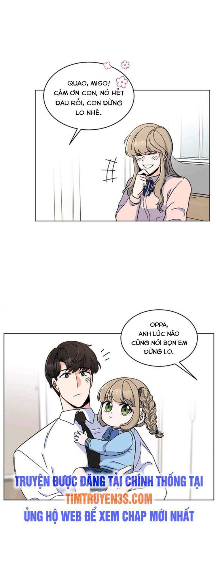 Quản Lý Cấp Cao Nhất Của Năm Chap 9 - Next Chap 10