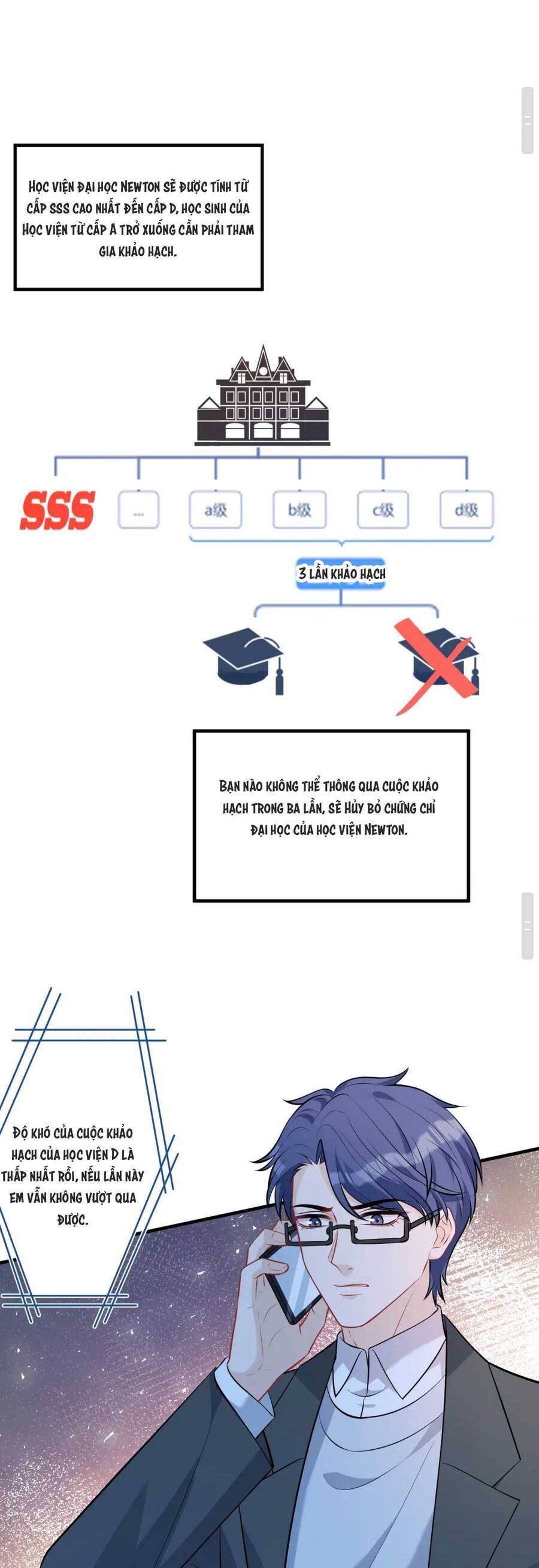 Thiên Kim Toàn Năng Đại Tài Chap 46 - Next Chap 47