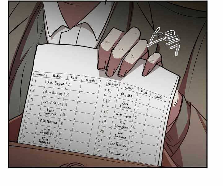 Giả Vờ Làm Kẻ Vô Dụng Ở Học Đường Chap 14 - Next Chap 15