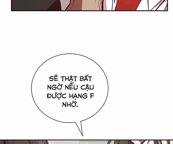 Giả Vờ Làm Kẻ Vô Dụng Ở Học Đường Chap 6 - Next Chap 7