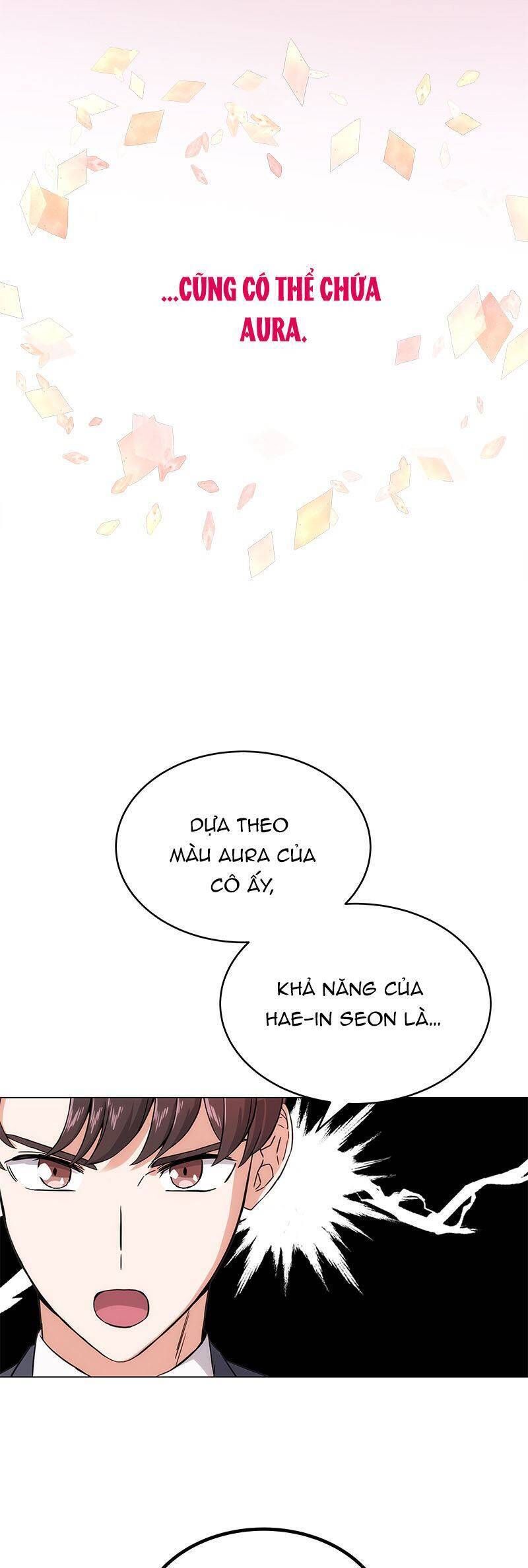 Trợ Lí Siêu Sao Chap 2 - Next Chap 3