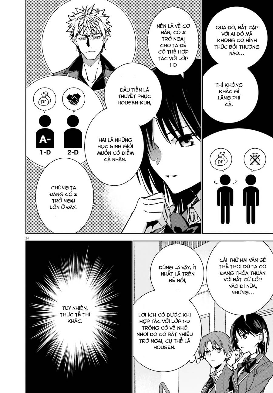 Chào Mừng Đến Với Lớp Học Đề Cao Thực Lực Năm 2 Chap 9 - Next Chap 10