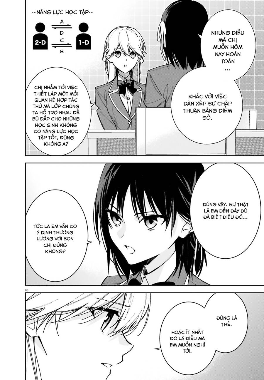 Chào Mừng Đến Với Lớp Học Đề Cao Thực Lực Năm 2 Chap 9 - Next Chap 10