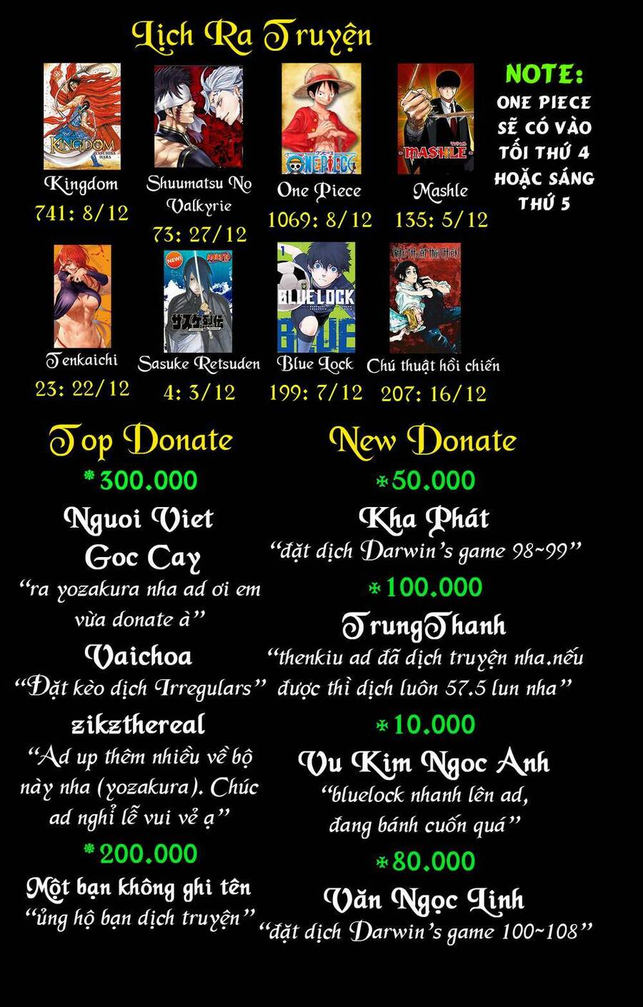 Cô Nàng Hết Thuốc Chữa Chap 74 - Next Chap 75