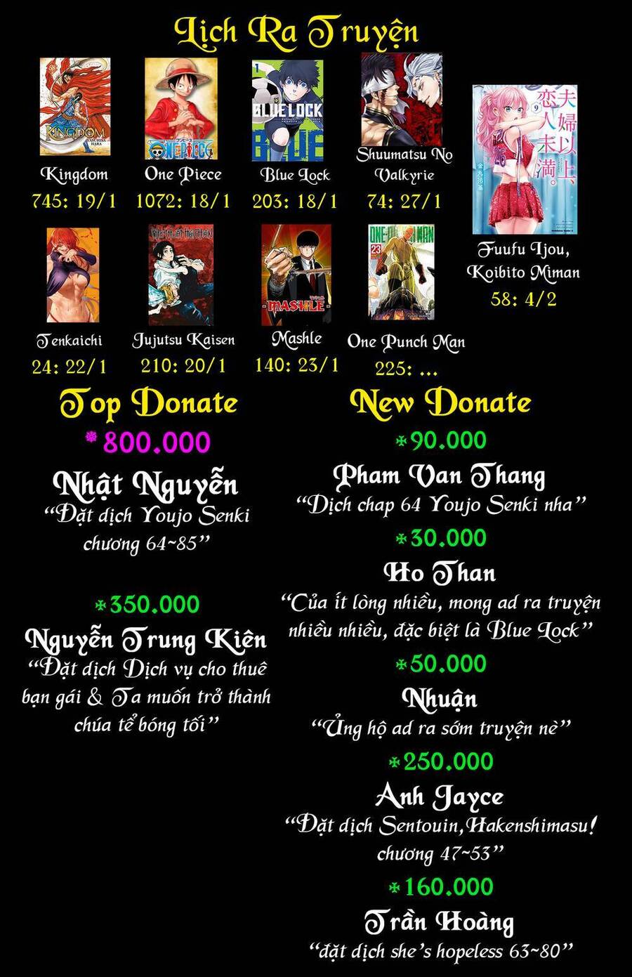 Cô Nàng Hết Thuốc Chữa Chap 80 - Next Chap 81