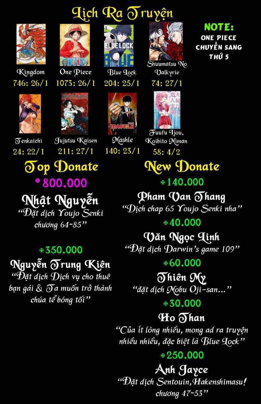 Cô Nàng Hết Thuốc Chữa Chap 81 - Next Chap 82