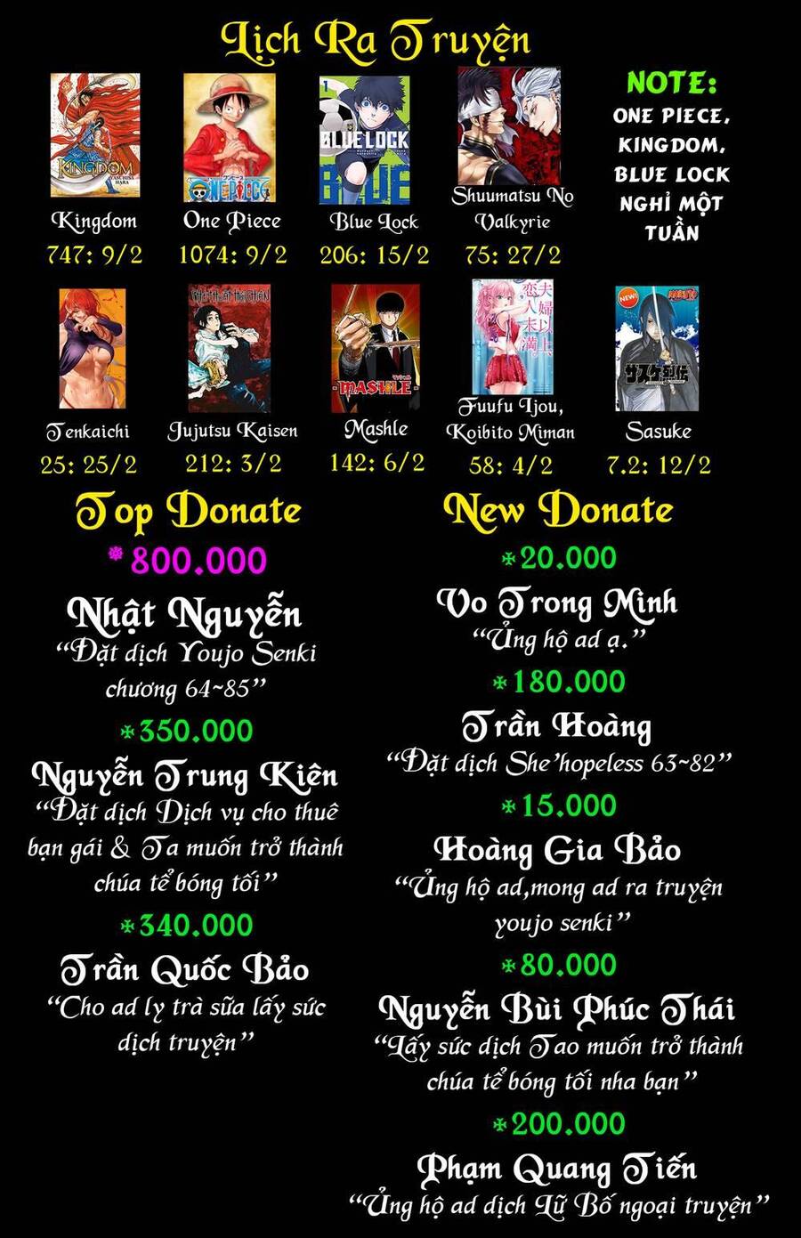 Cô Nàng Hết Thuốc Chữa Chap 82 - Next Chap 83