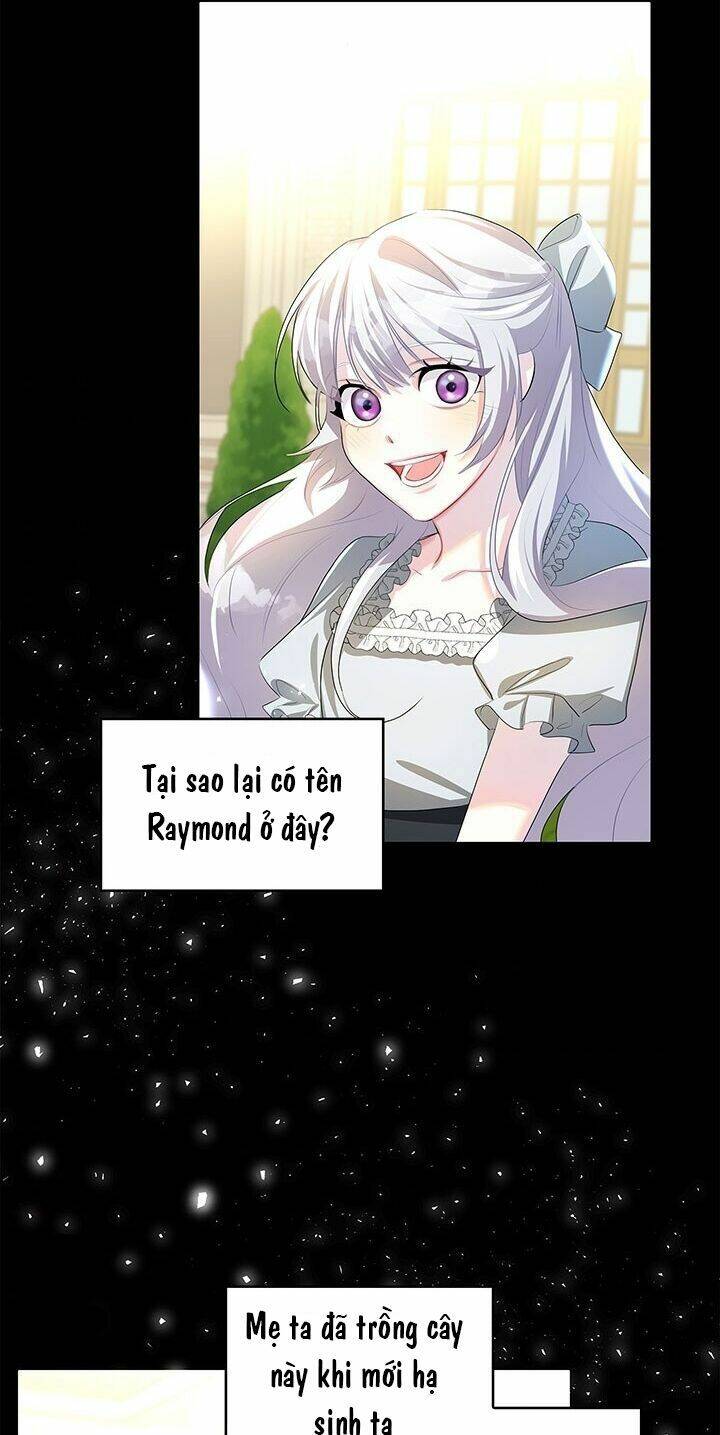 Tôi Sẽ Không Hối Tiếc Vì Anh Đâu Chap 32 - Next Chap 33