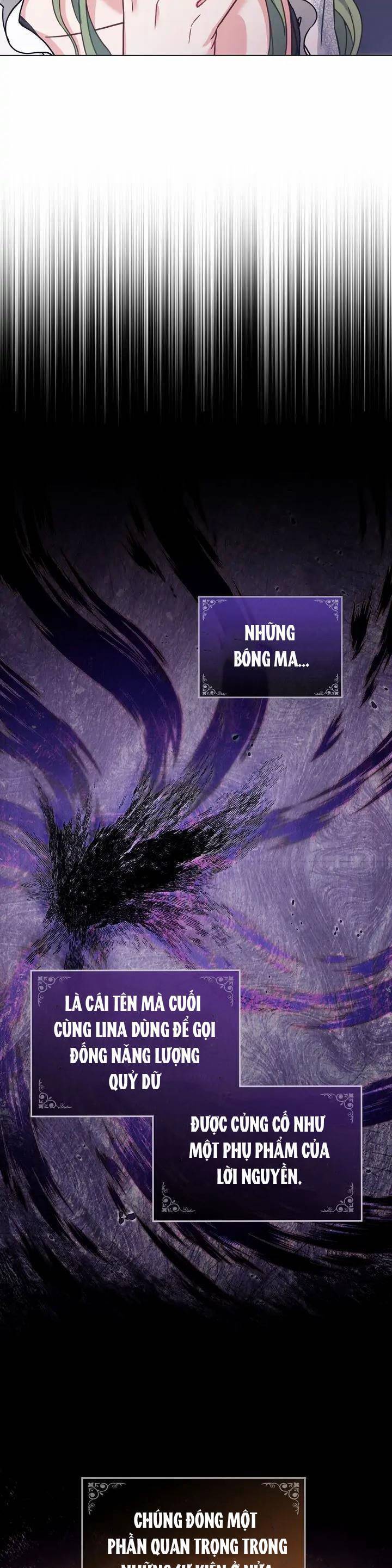 Tôi Trở Thành Nhân Vật Phản Diện Thực Sự Chap 18 - Next Chap 19