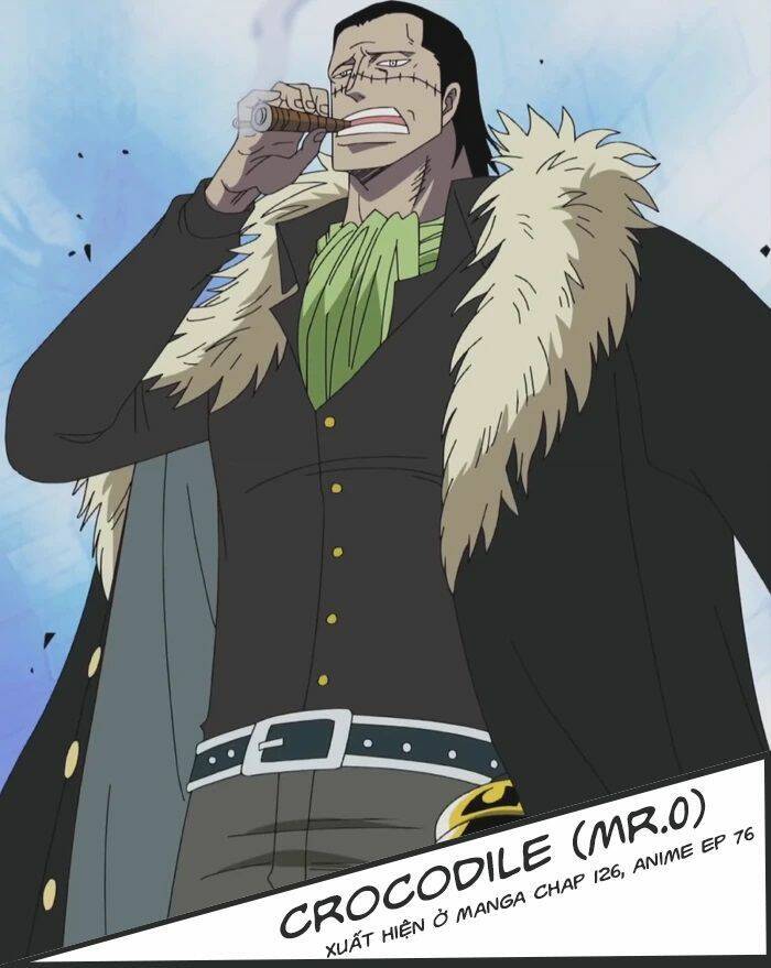 Học Viện One Piece Chap 3 - Next Chap 4