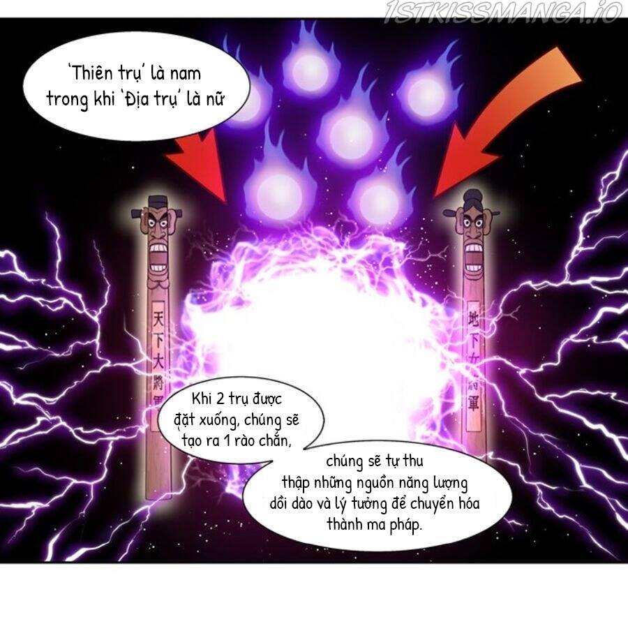 Thế Giới Game Thủ Chap 418 - Next Chap 419