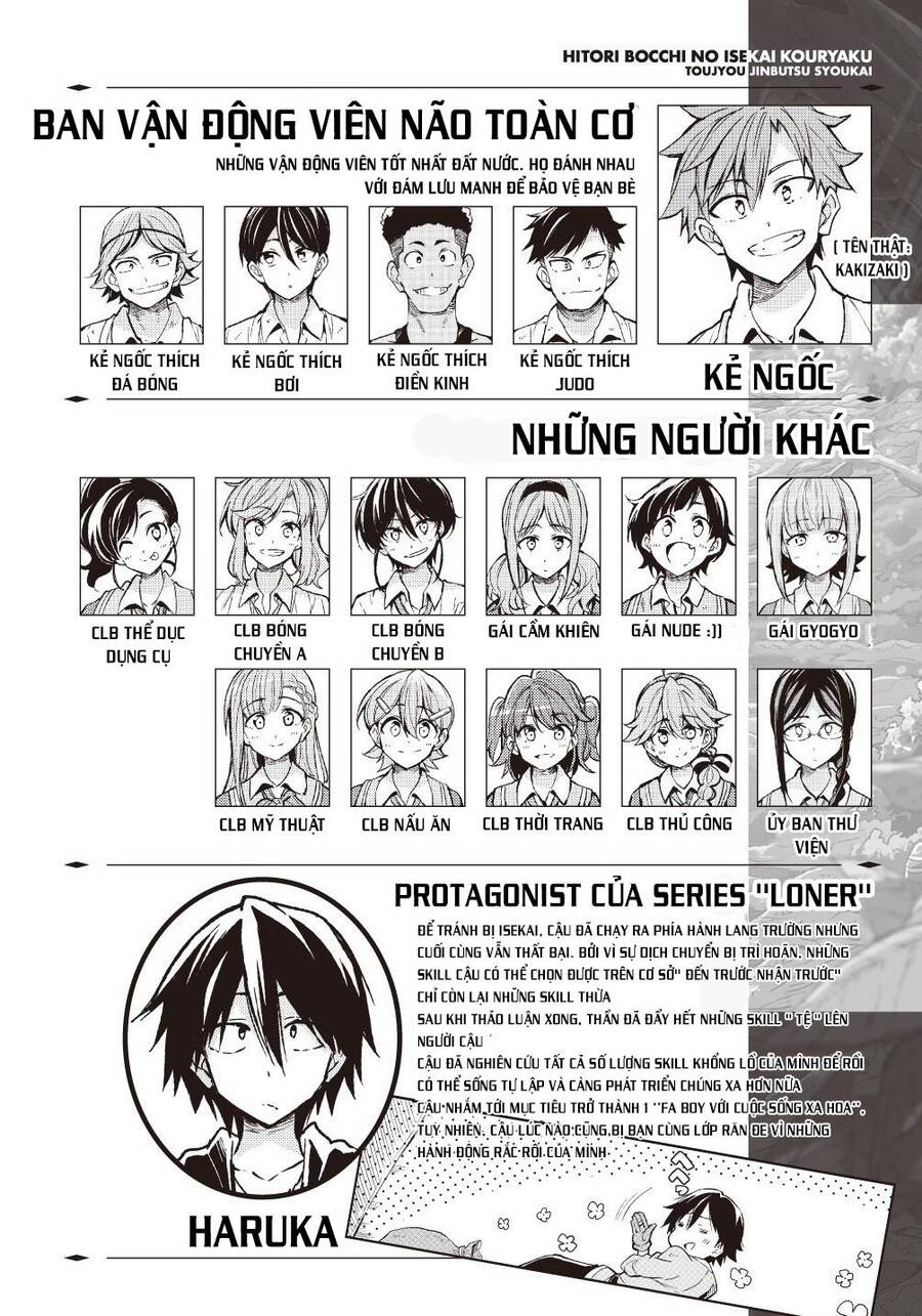 Hitoribocchi No Isekai Kouryaku Chap 67 - Next Chap 68