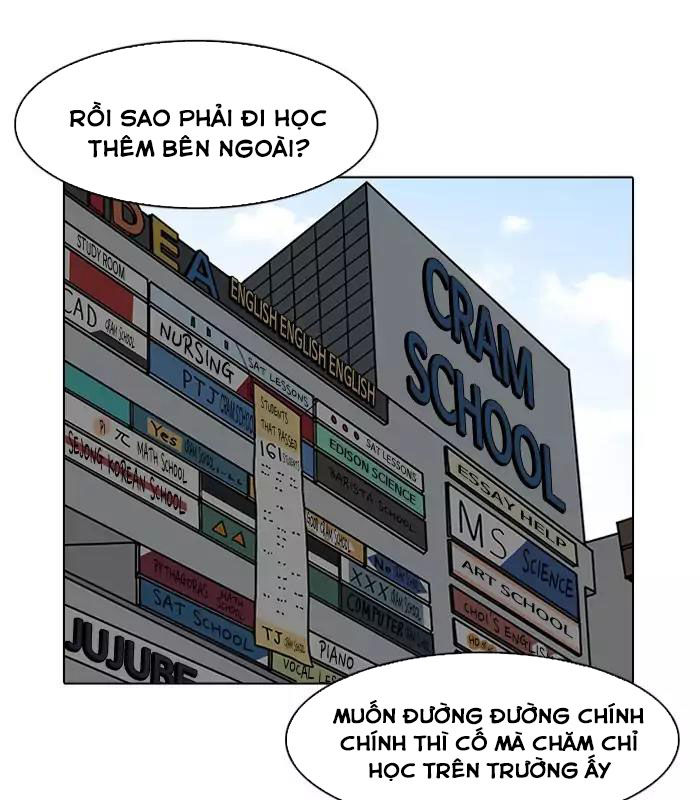 Hoán Đổi Diệu Kỳ Chap 184 - Next Chap 185