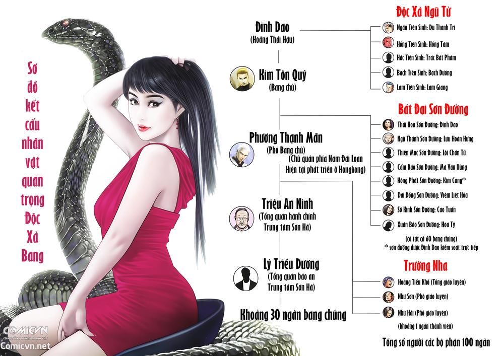 Người Trong Giang Hồ Chap 2233 - Next Chap 2234