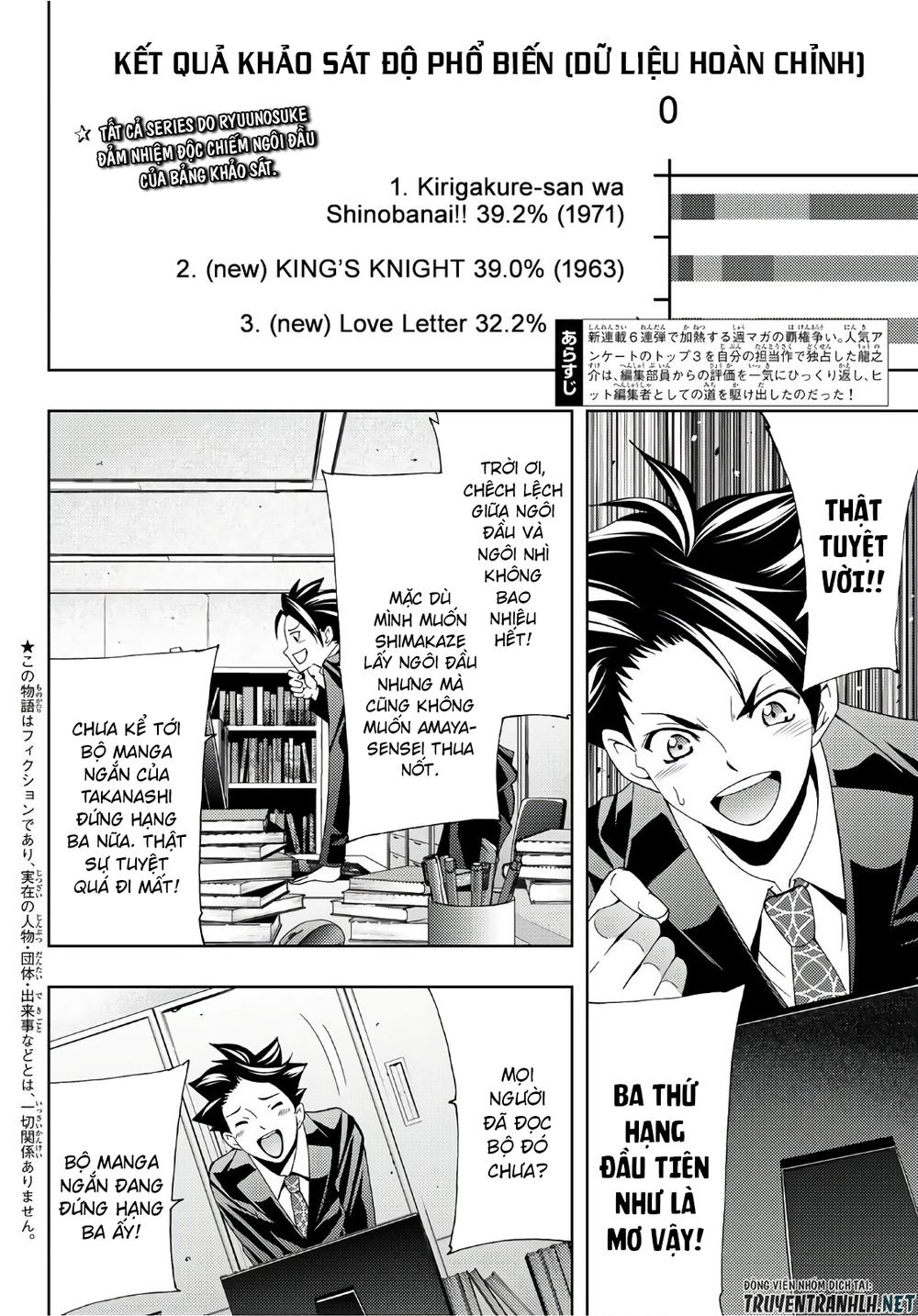 Hitman Chap 31 - Next Chap 32