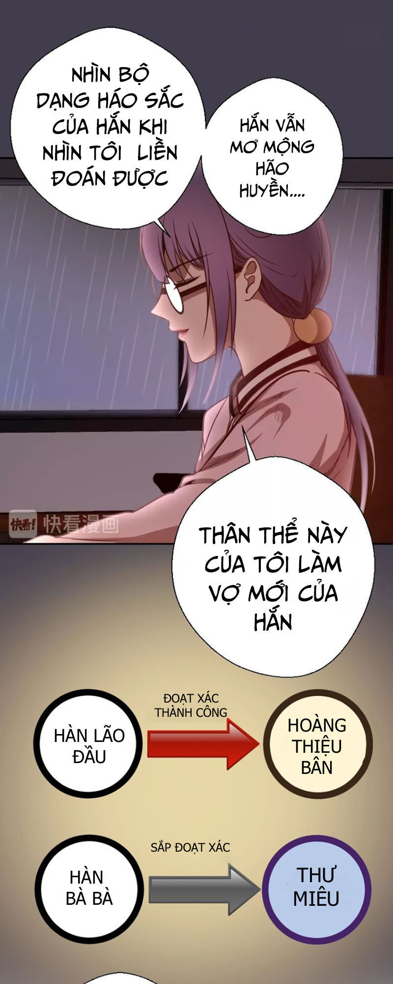 Cao Đẳng Linh Hồn Chap 47 - Next Chap 48
