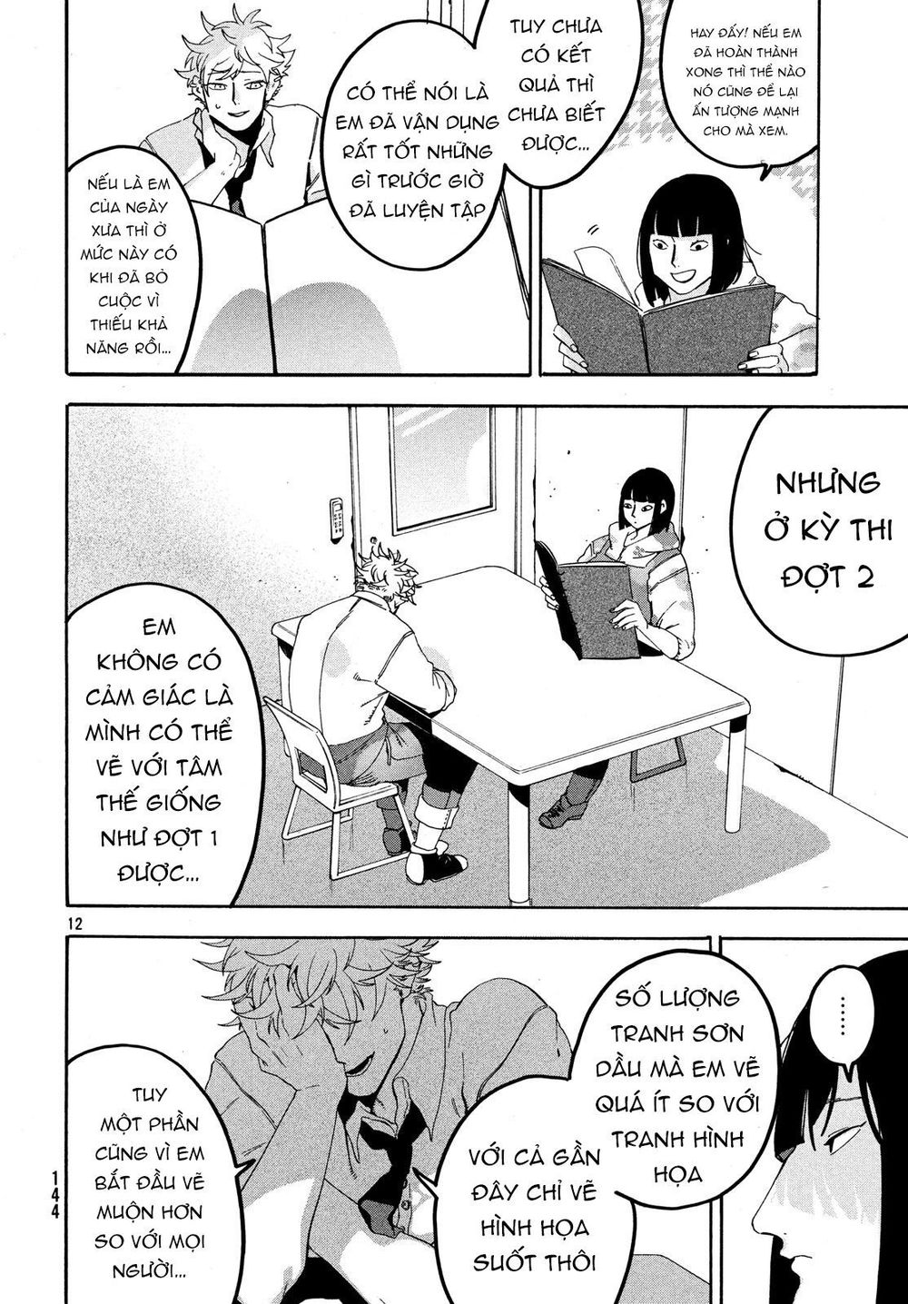 Blue Period. Chap 17 - Next Chap 18