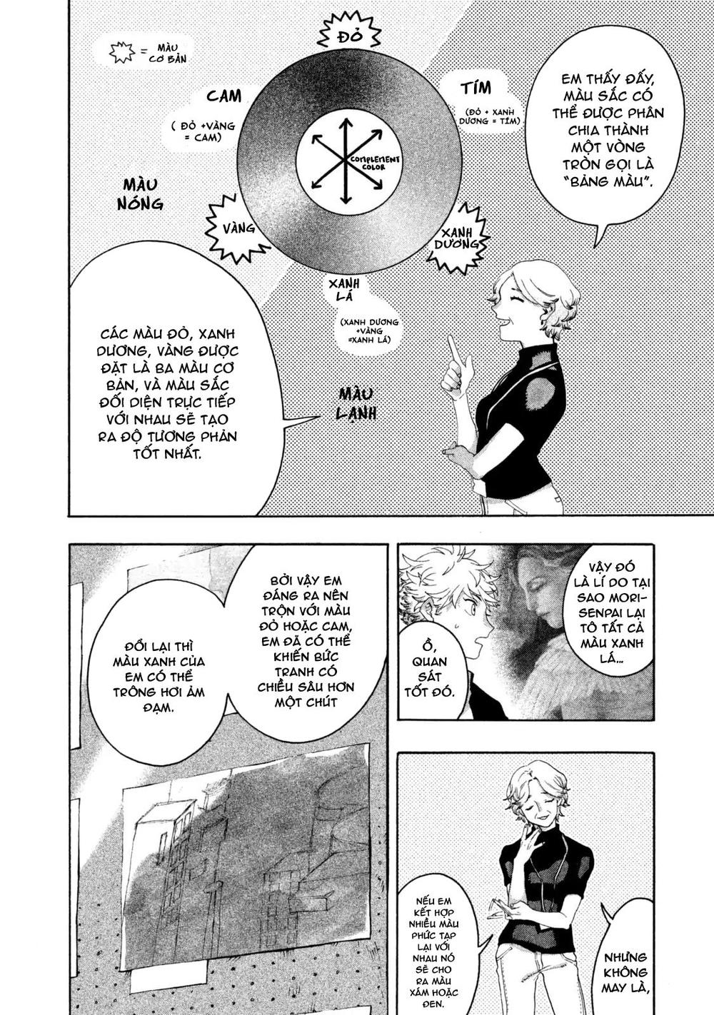 Blue Period. Chap 2 - Next Chap 3