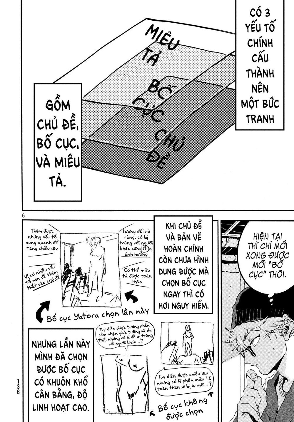 Blue Period. Chap 23 - Next Chap 24