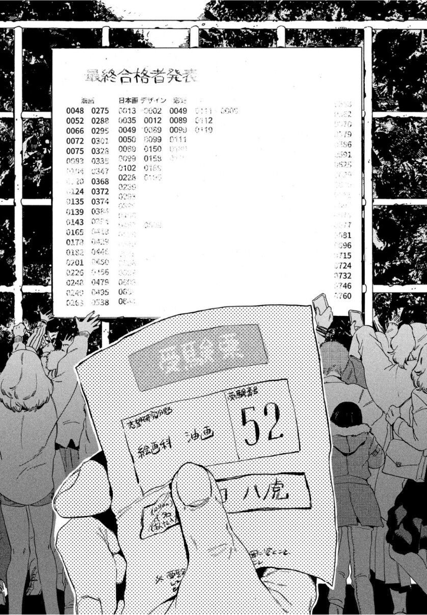 Blue Period. Chap 25 - Next Chap 26