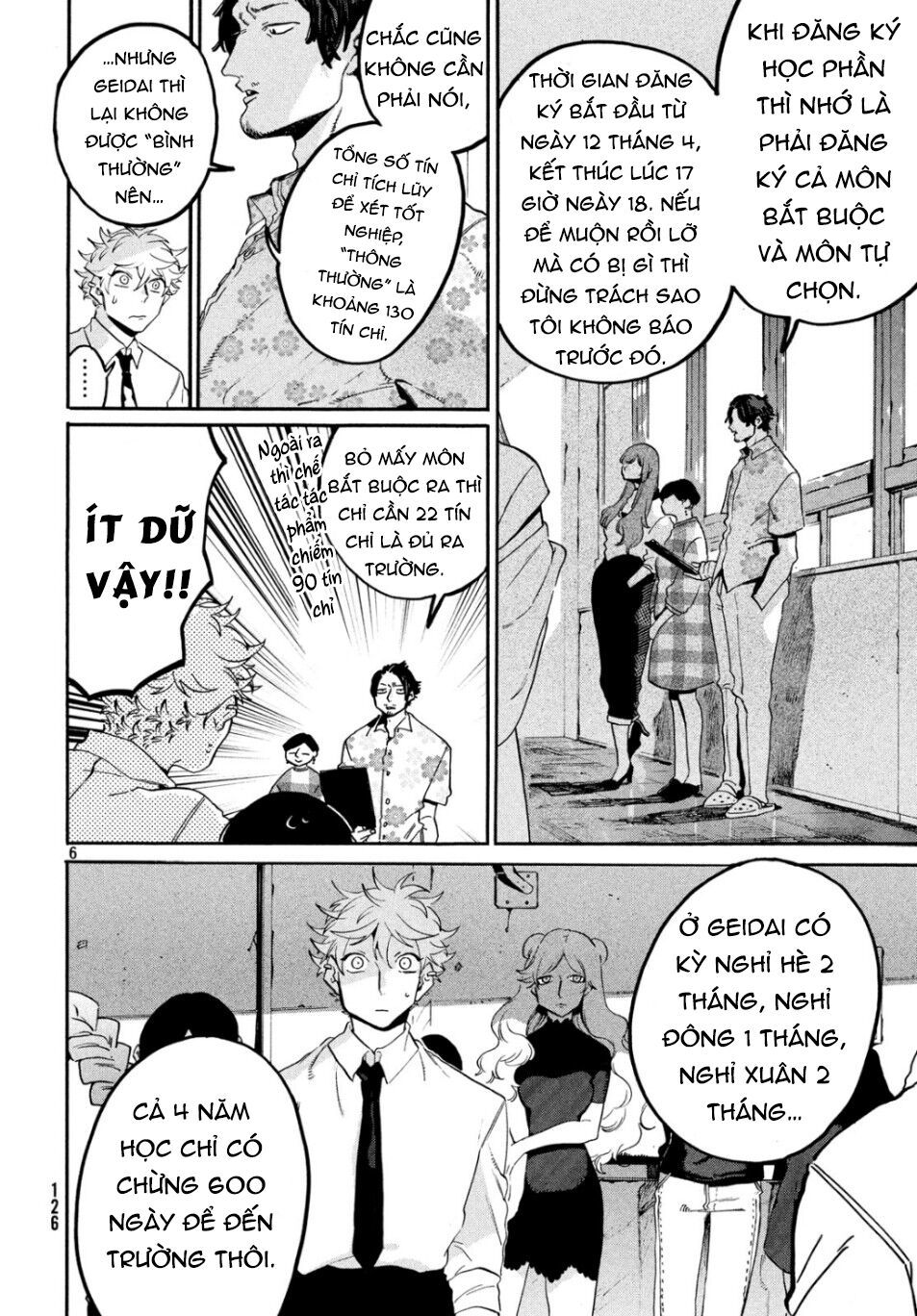 Blue Period. Chap 27 - Next Chap 28