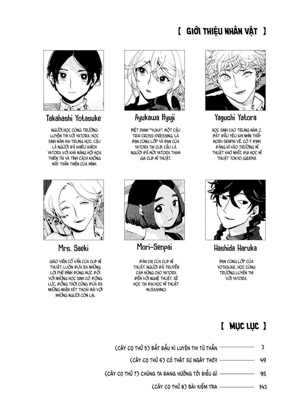 Blue Period. Chap 5 - Next Chap 6