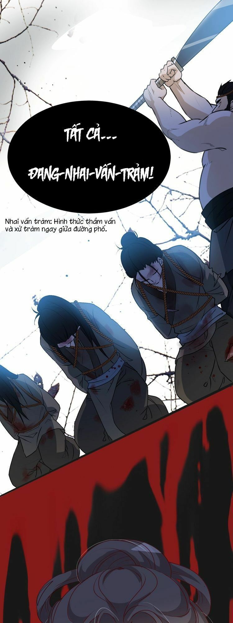 Trùng Sinh Chuyên Sủng Độc Phi Của Nhiếp Chính Vương Chap 1 - Next Chap 2