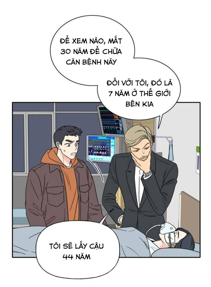 Mẹ Ơi, Con Xin Lỗi! Chap 1 - Next Chap 2