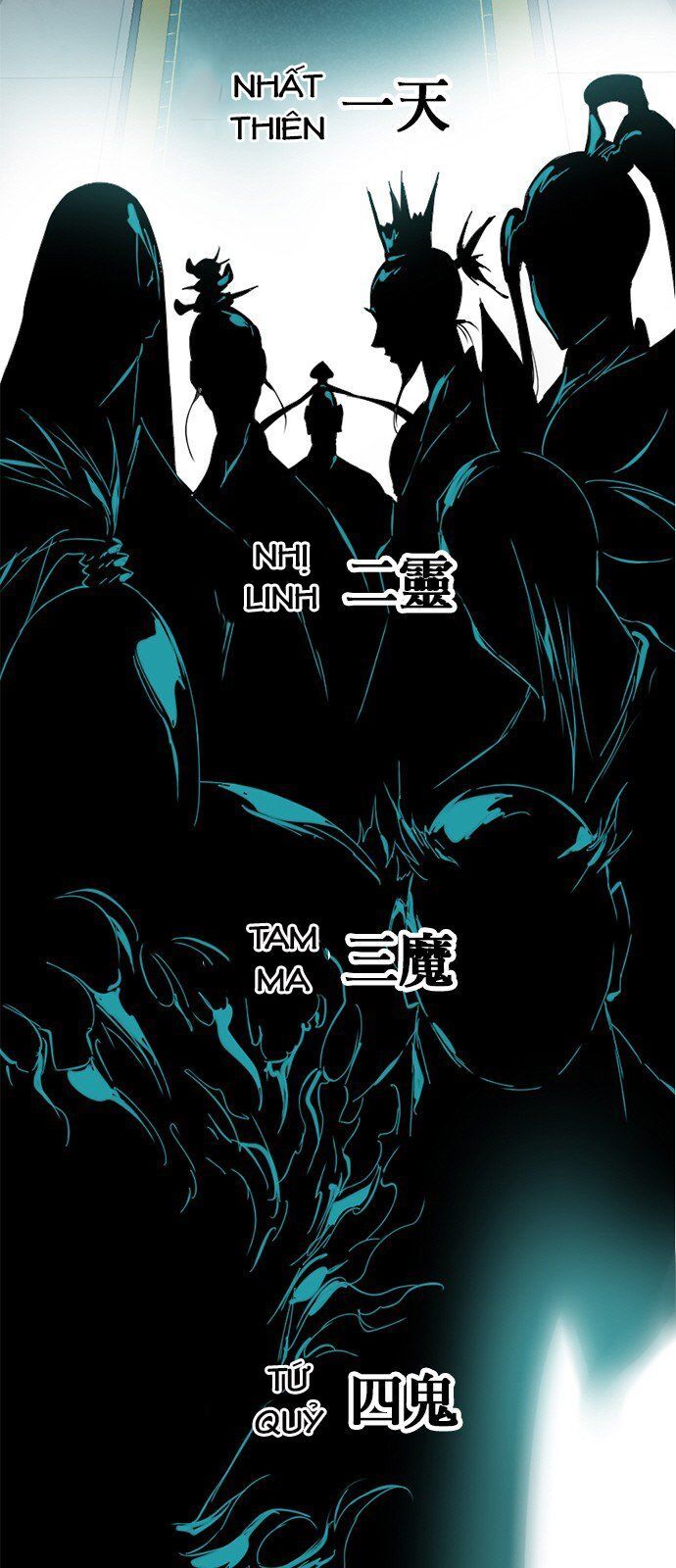 Thiên Hạ Đệ Nhất Nhân Chap 6 - Next Chap 7