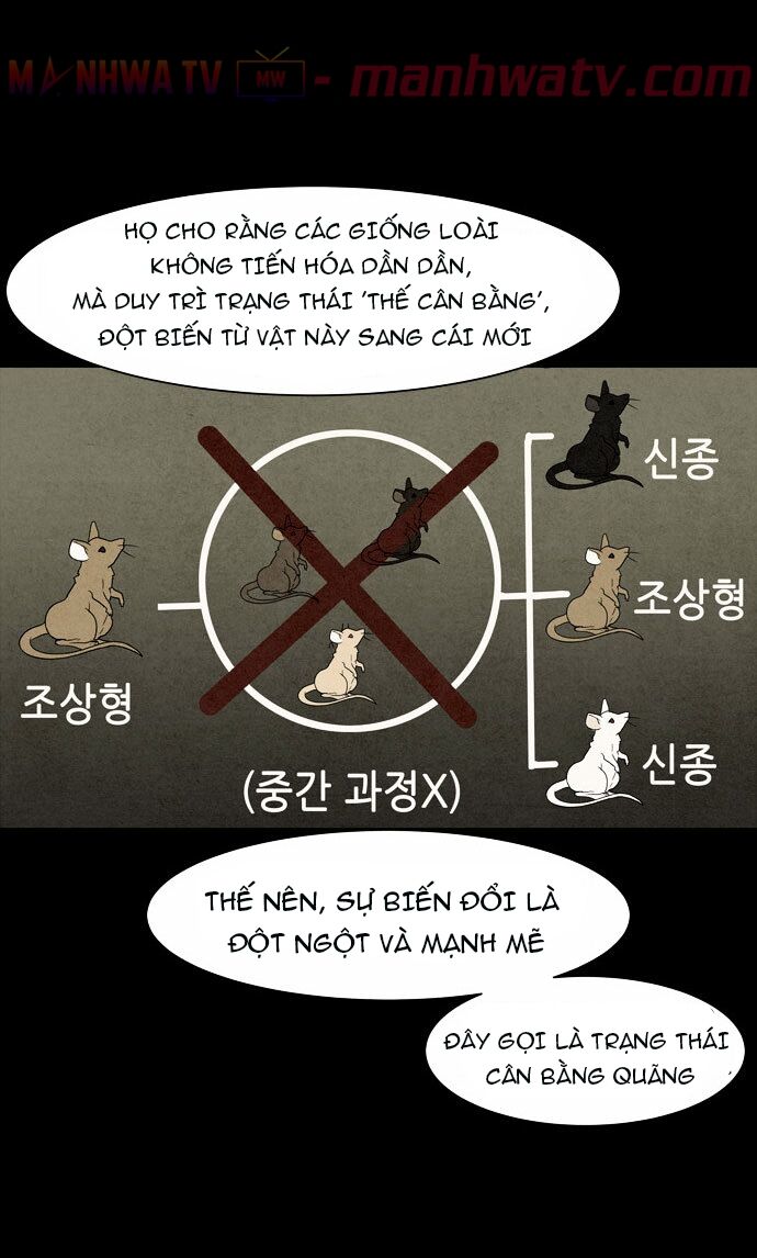 Virus Quái Vật Chap 4 - Next Chap 5