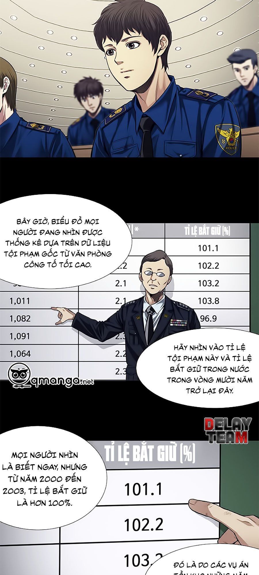 Tao Là Công Lý Chap 9 - Next Chap 10