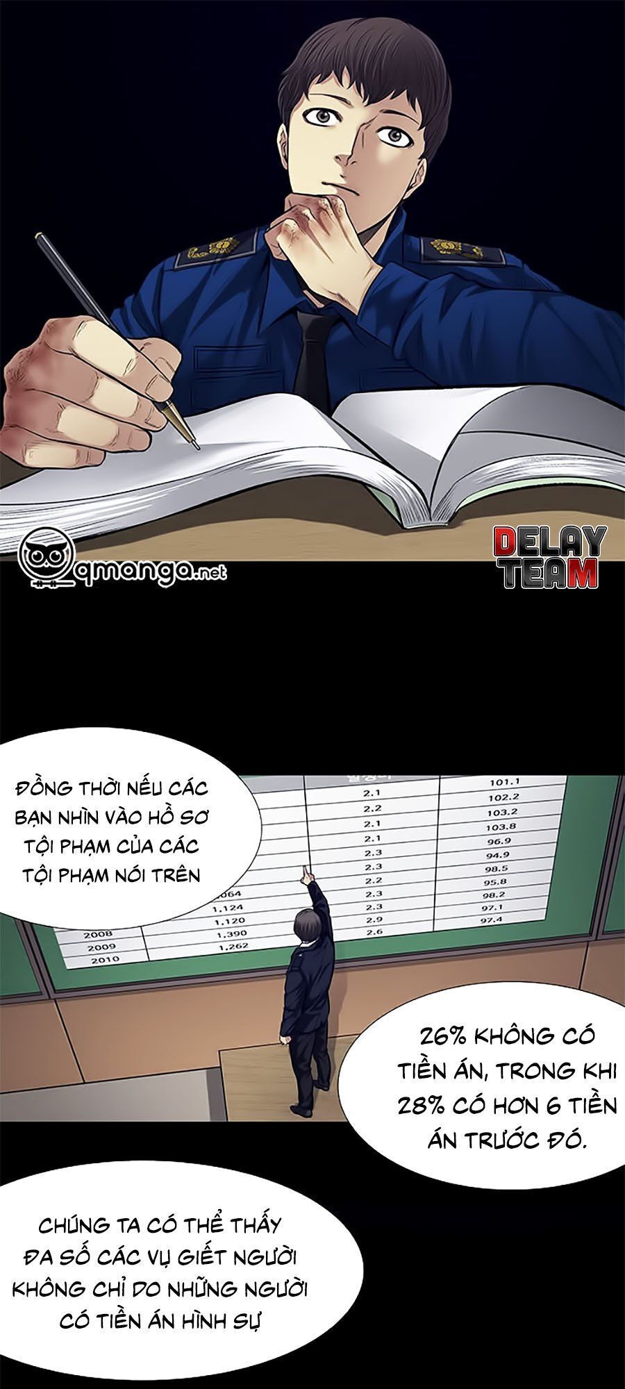 Tao Là Công Lý Chap 9 - Next Chap 10