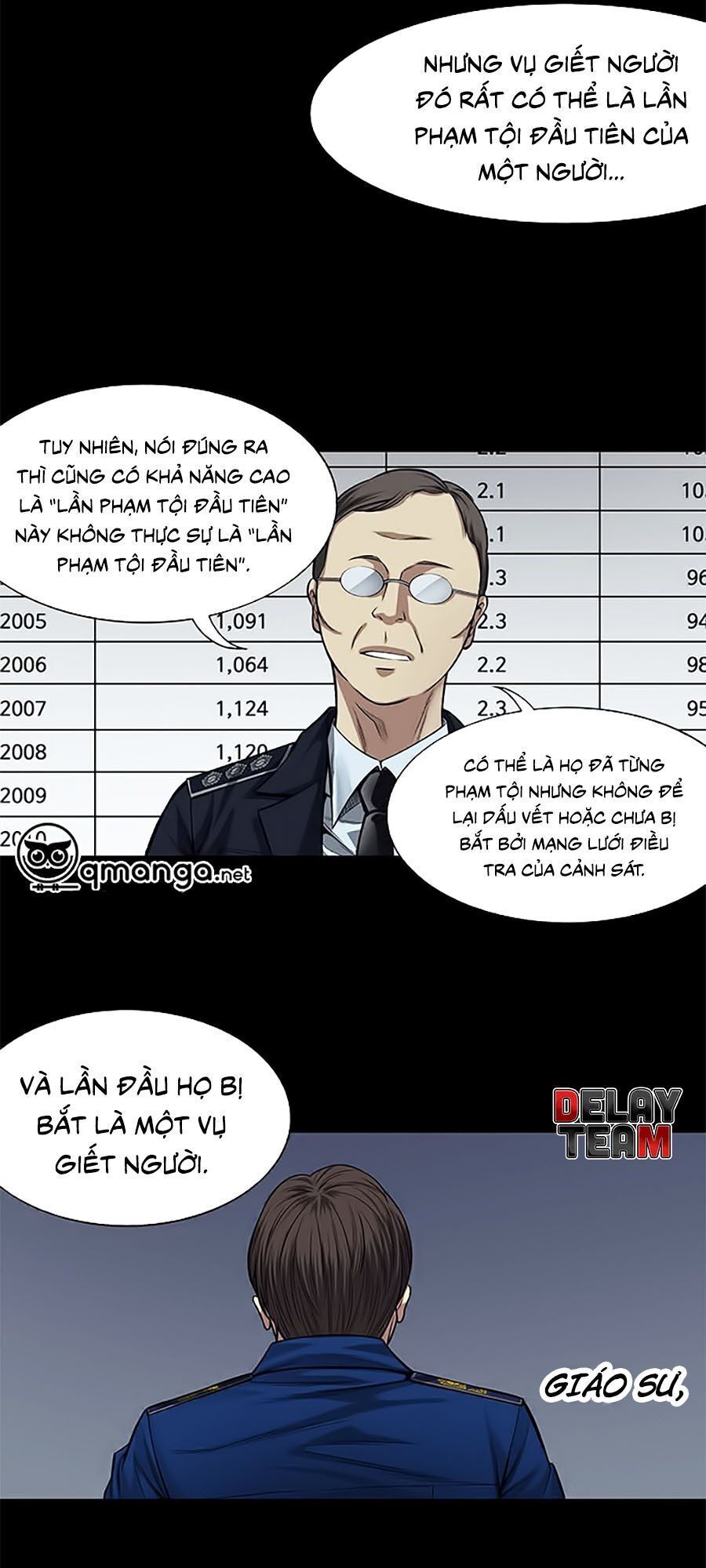 Tao Là Công Lý Chap 9 - Next Chap 10