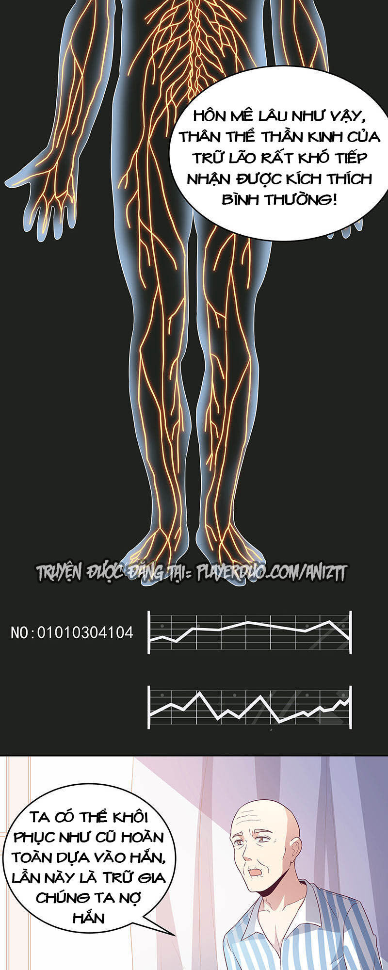 Diệu Thủ Cuồng Y Chap 76 - Next Chap 77