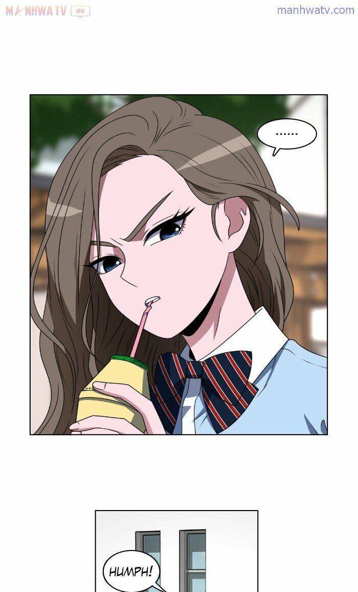 No Scope Chap 19 - Next Chap 20