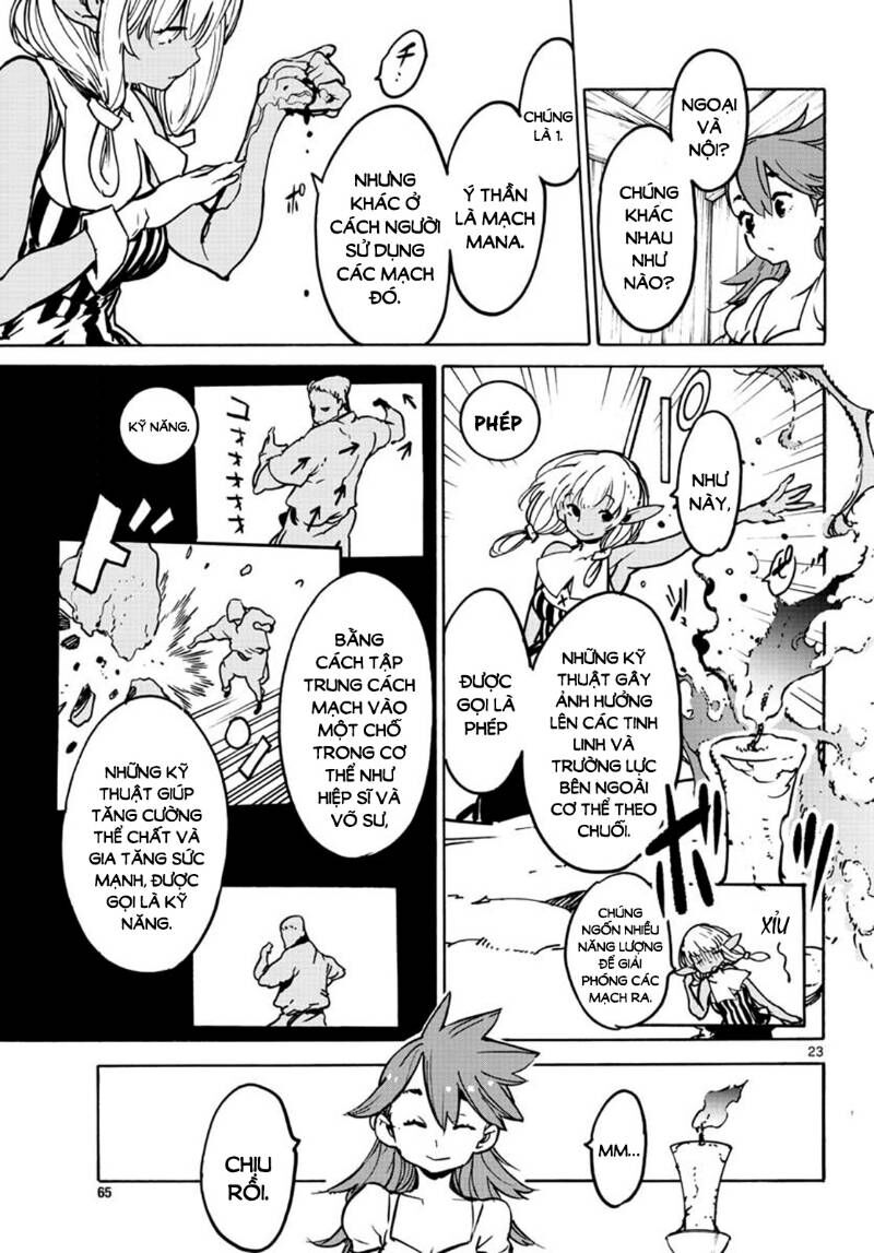 Yakuza Reincarnation Chap 7 - Next Chap 8