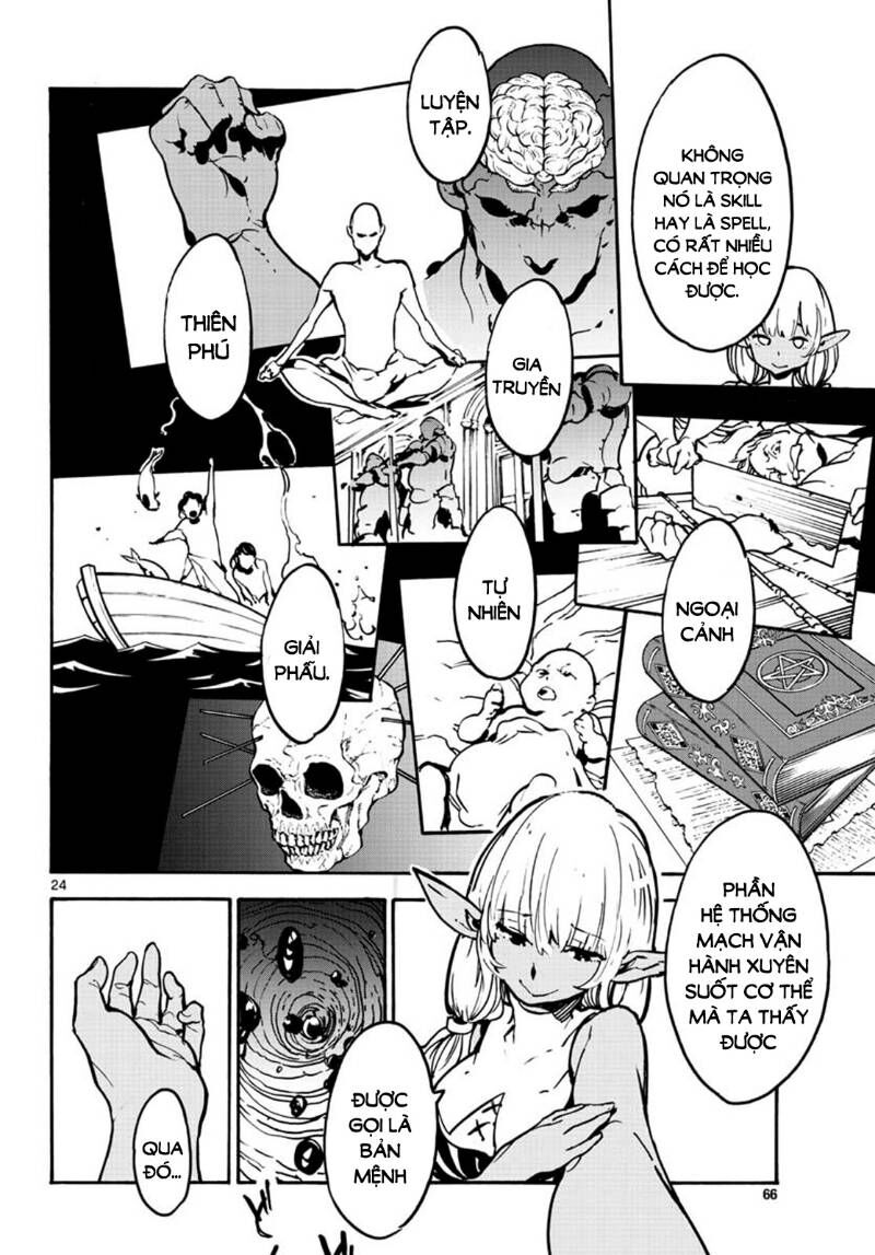 Yakuza Reincarnation Chap 7 - Next Chap 8