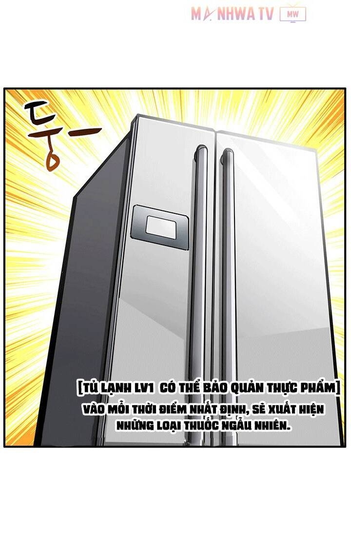 Tôi Là Người Chơi Duy Nhất Đăng Nhập Chap 47 - Next Chap 48