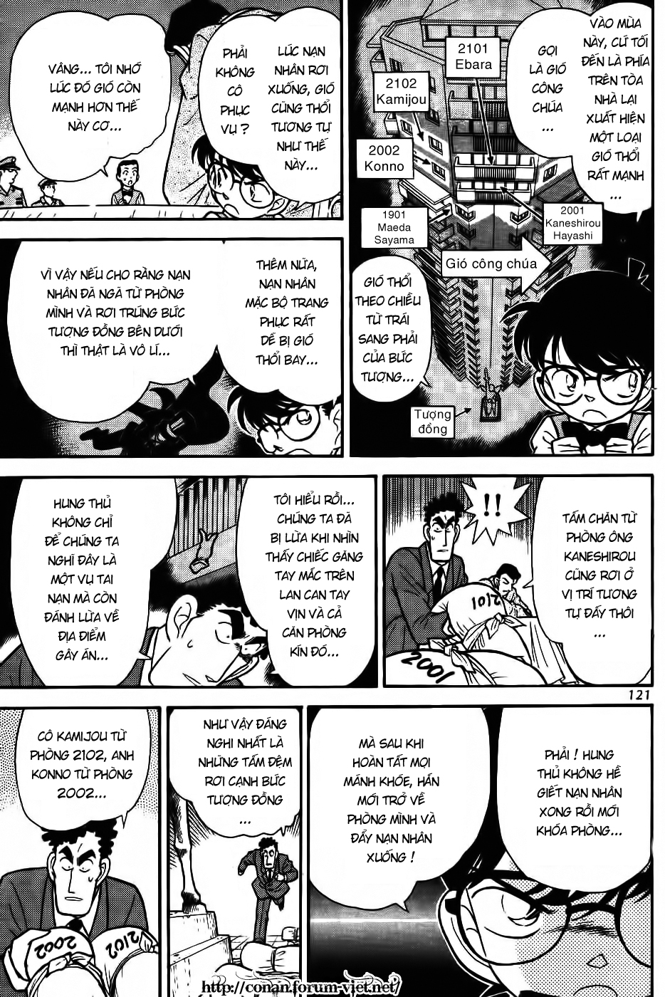 Thám Tử Conan Chap 77 - Next Chap 78