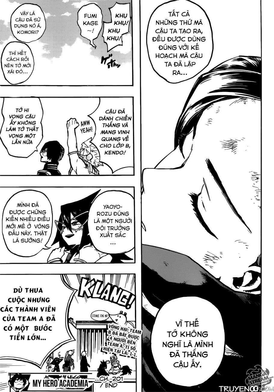 Học Viện Anh Hùng Chap 201 - Next Chap 202