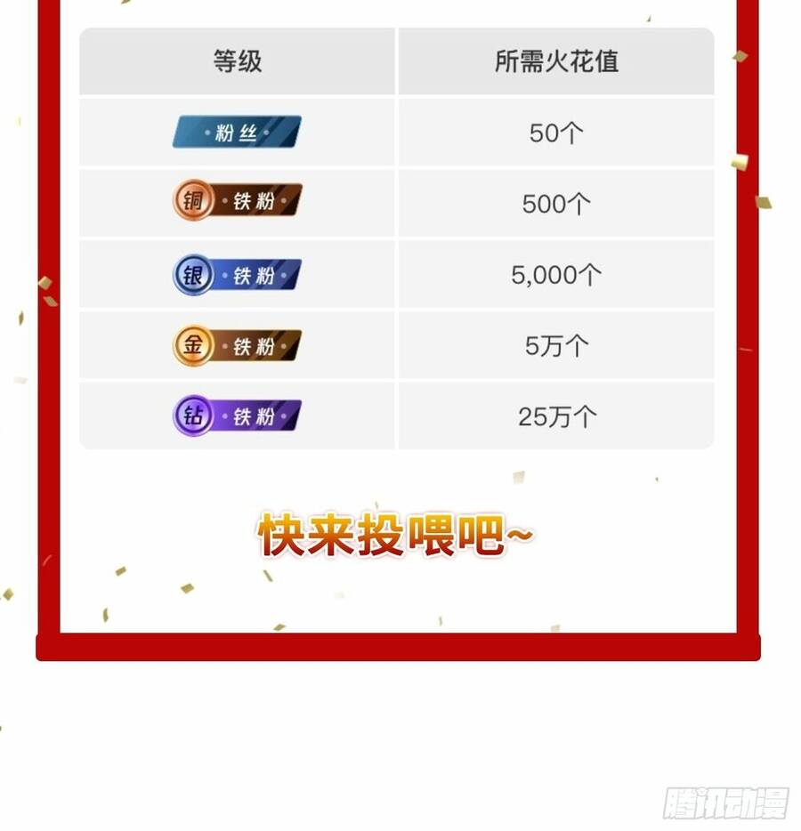 Người Ở Rể Bị Ép Thành Phản Diện Chap 262 - Next Chap 263