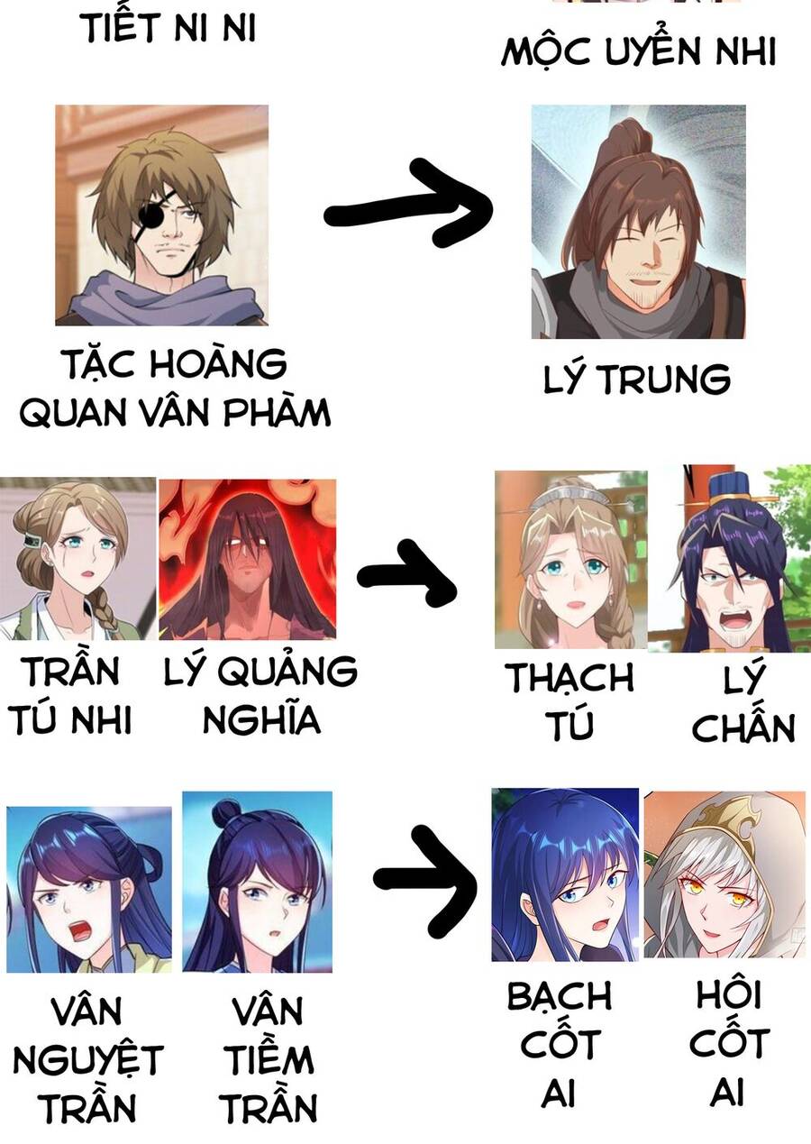 Người Ở Rể Bị Ép Thành Phản Diện Chap 262 - Next Chap 263